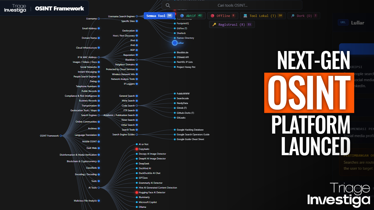 Triage Introduces Advanced OSINT Platform to Elevate Investigative Capabilities
